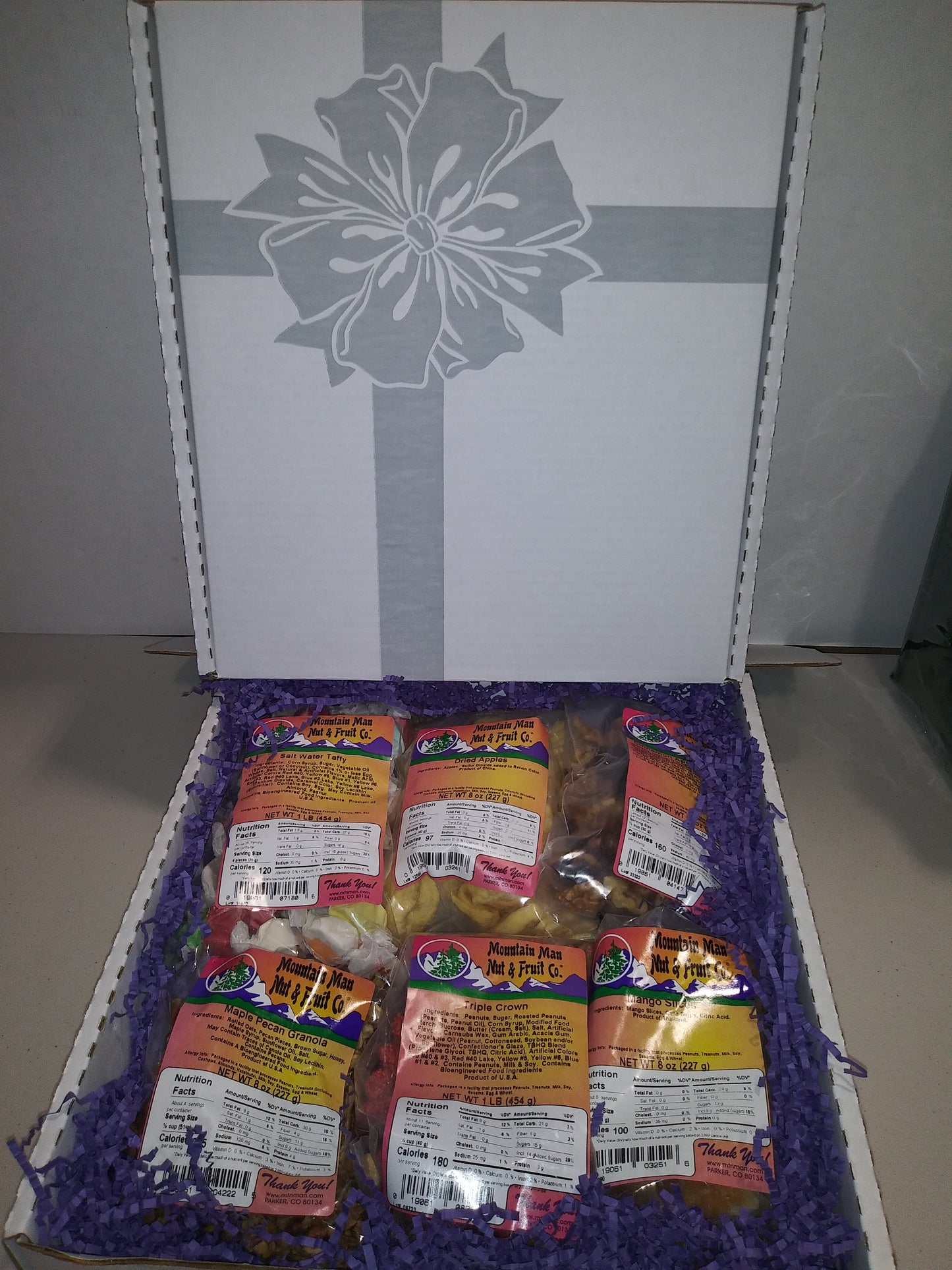 Naked Basket Example